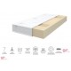 Latex mattress Sembella Hetman Aqua