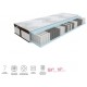 Pocket spring mattress Sembella Amber Dream