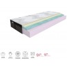 Memory foam mattress 80x200 cm Sembella Modulia Bultex