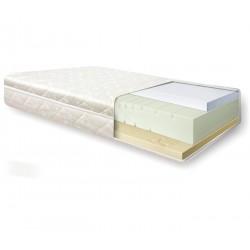 Materac Thermalux Dual Livetime piankowy