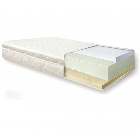 Mattress Thermalux Dual Livetime foam
